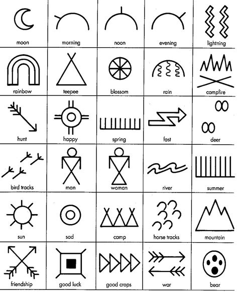 Native American Symbols Printables